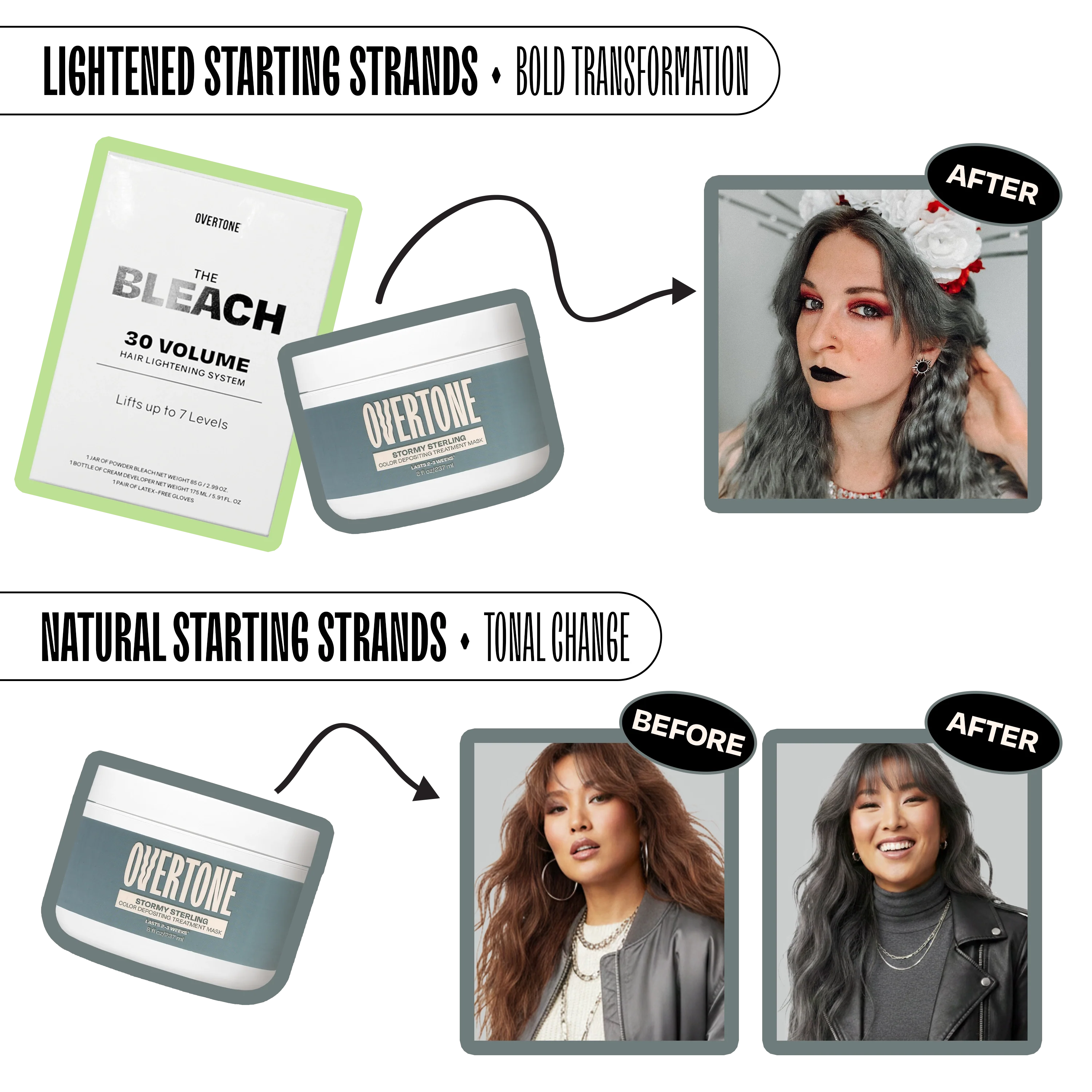 Stormy Sterling Color Depositing Treatment Mask - Image 8