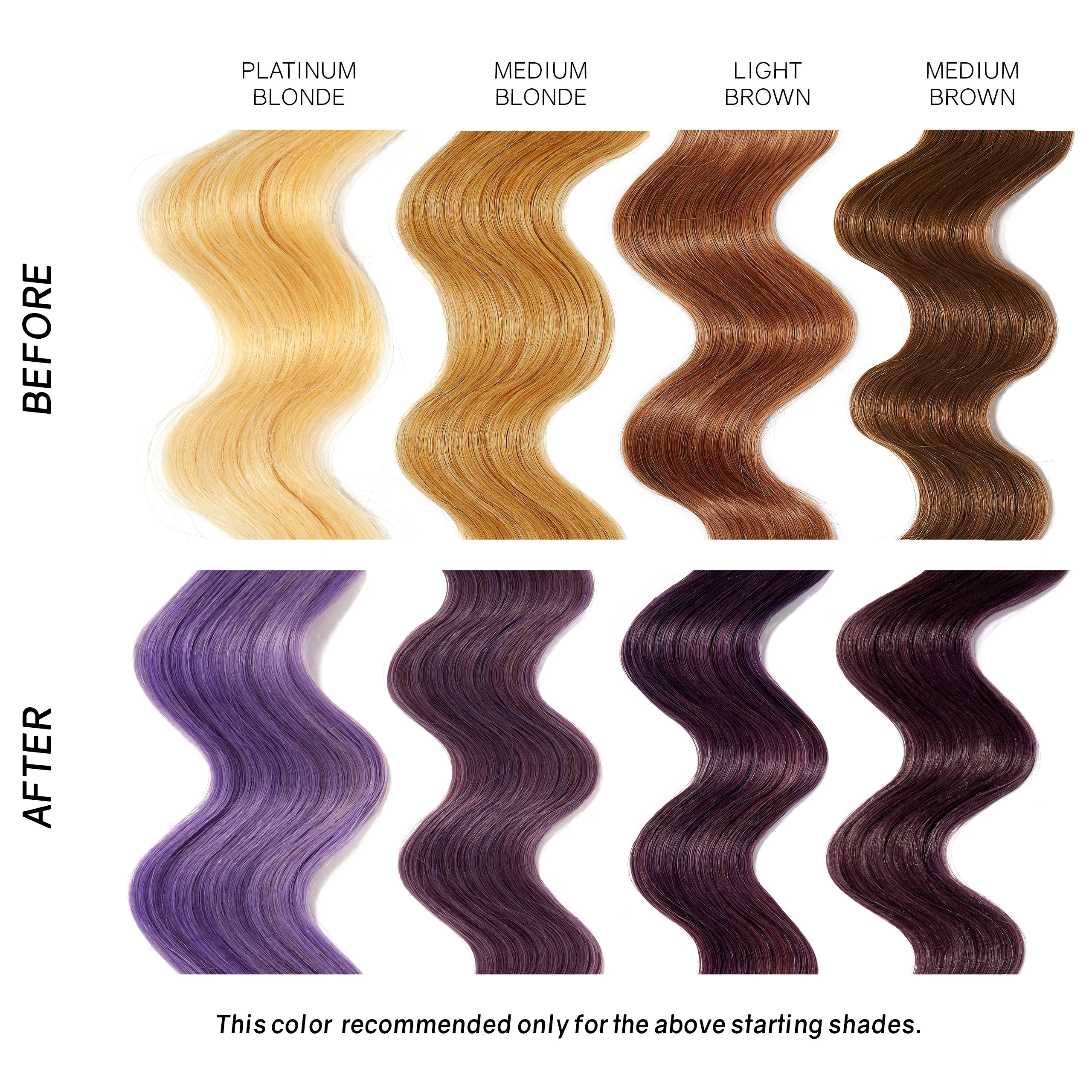 Vibrant Purple Color Depositing Daily Conditioner - Image 5
